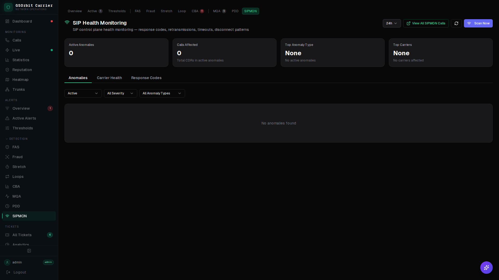 SIPMON screenshot